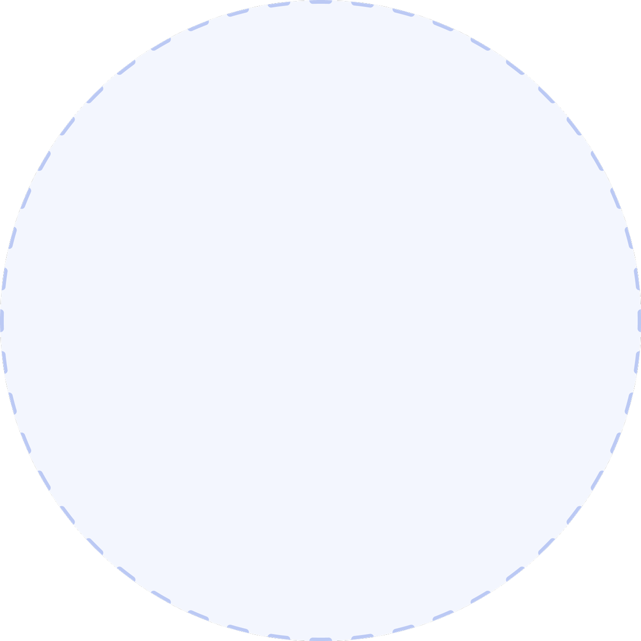 bg-spin-circle